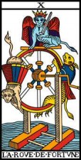 tarot numerologie 10-X-Roue de la fortune